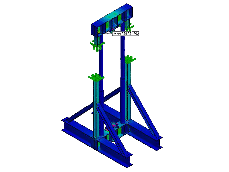 Calculation by FEA